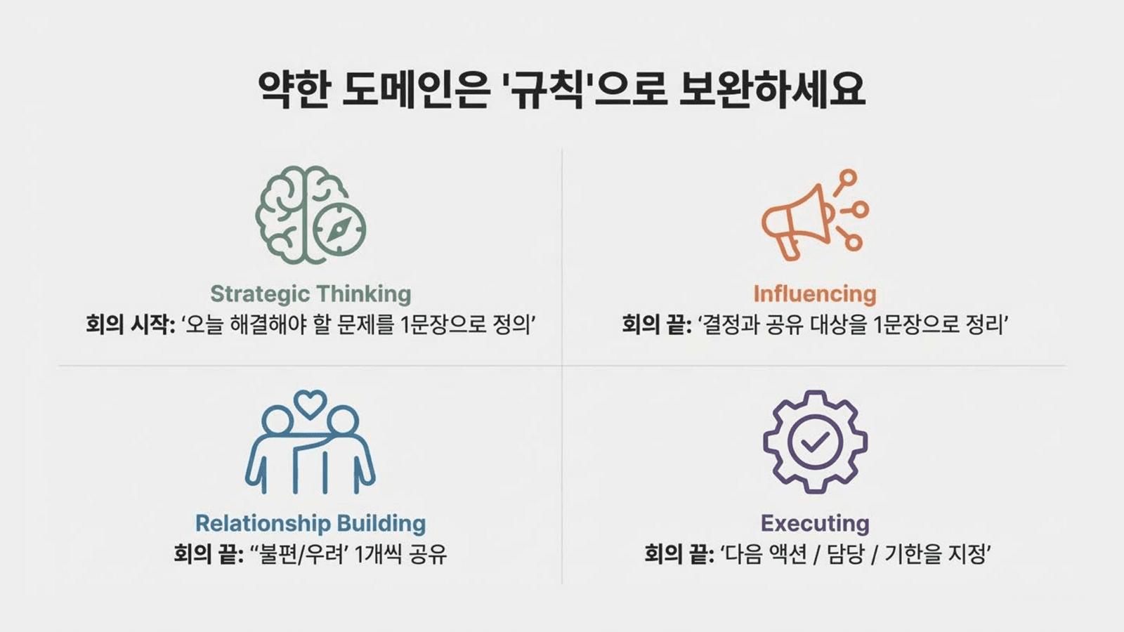 갤럽 강점 팀워크: 열심히 하는데 성과가 안 나는 팀이 볼 것 내용을 설명하는 Bestar/비스타 글 이미지