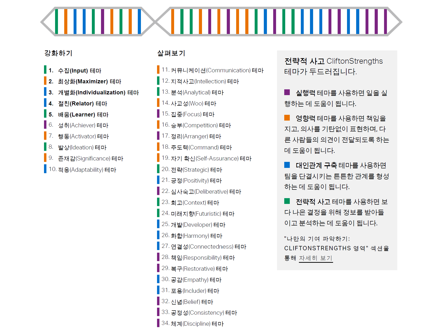 강점검사 보고서34 메인화면 2