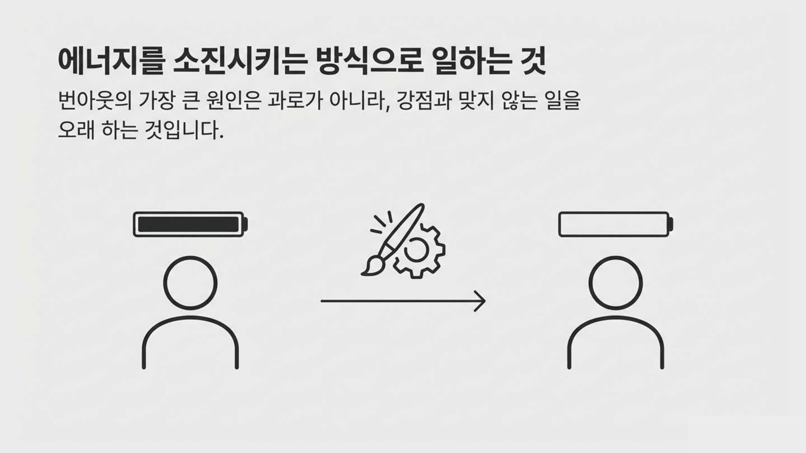 팀의 역할과 회복 조건을 점검하는 차분한 이미지