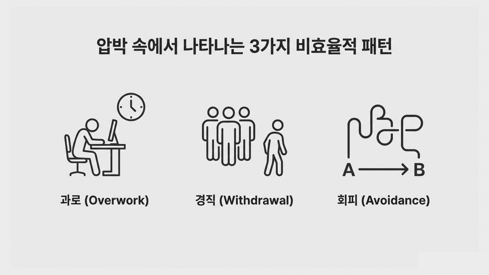 팀의 역할과 회복 조건을 점검하는 차분한 이미지