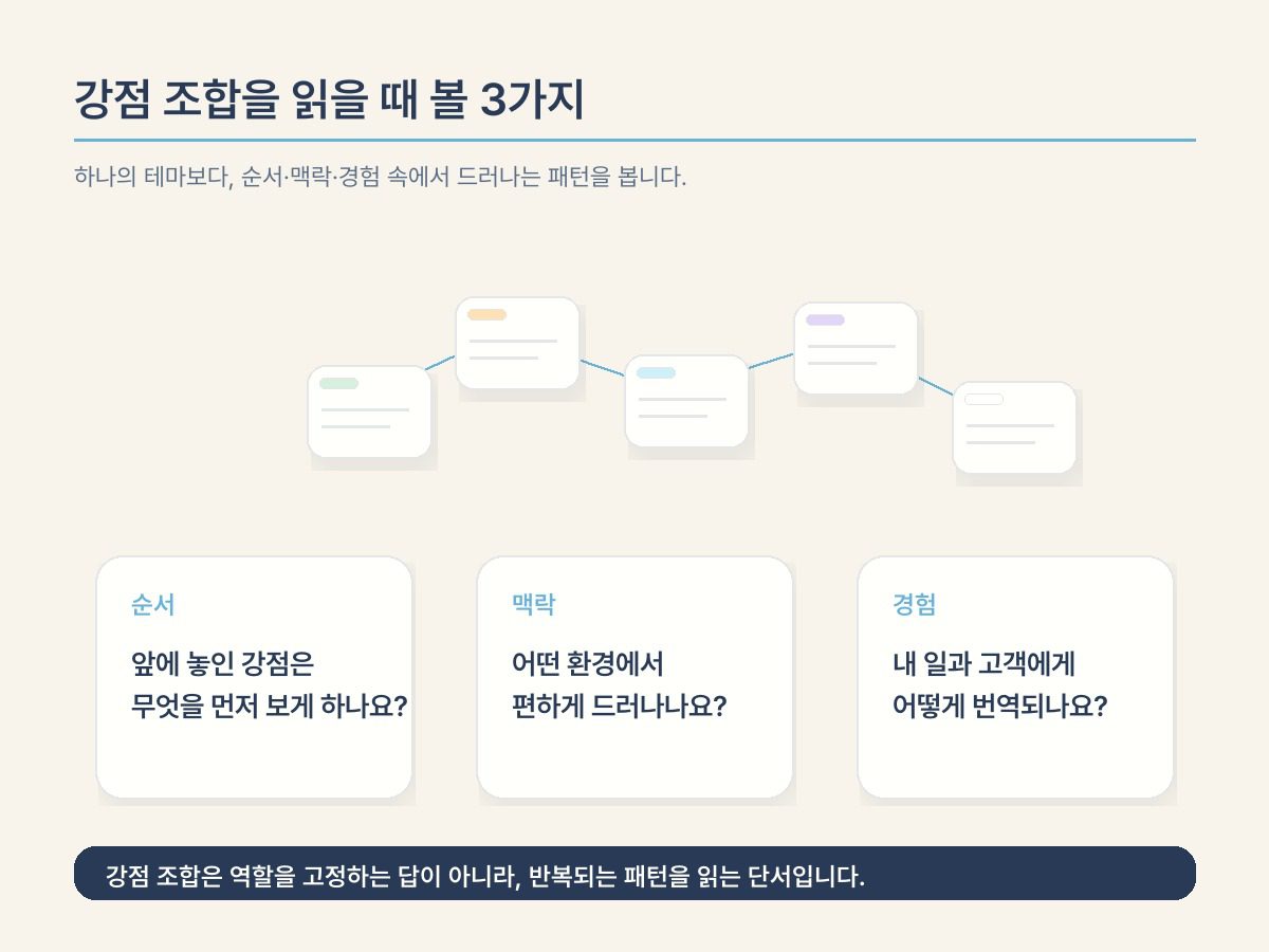 강점 조합을 순서, 맥락, 경험의 세 가지 관점으로 읽는 방법을 정리한 비스타 본문 이미지