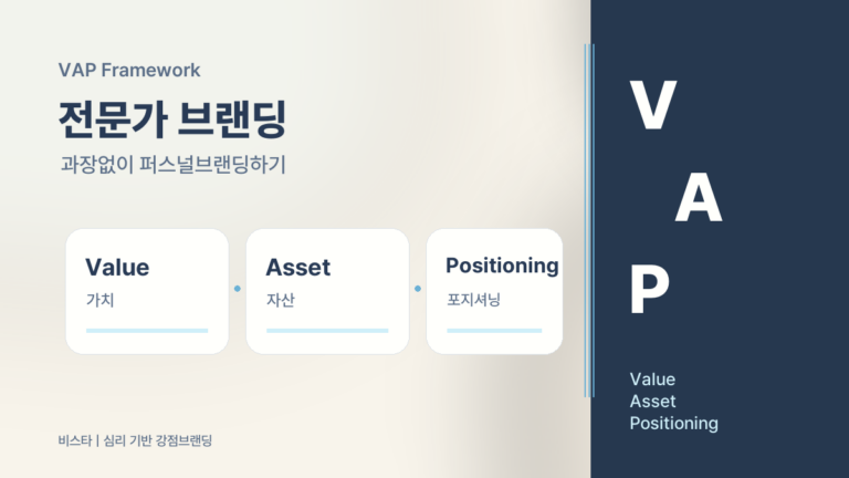 전문가 브랜딩, 나를 과장하지 않고 설명하는 법 썸네일