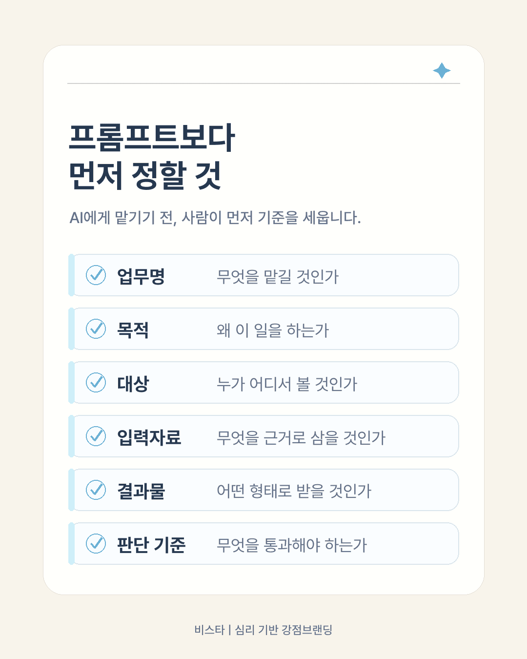 AI에게 일을 맡기기 전 정해야 할 여섯 가지 기준인 업무명, 목적, 대상, 입력자료, 결과물, 판단 기준을 정리한 체크리스트 이미지