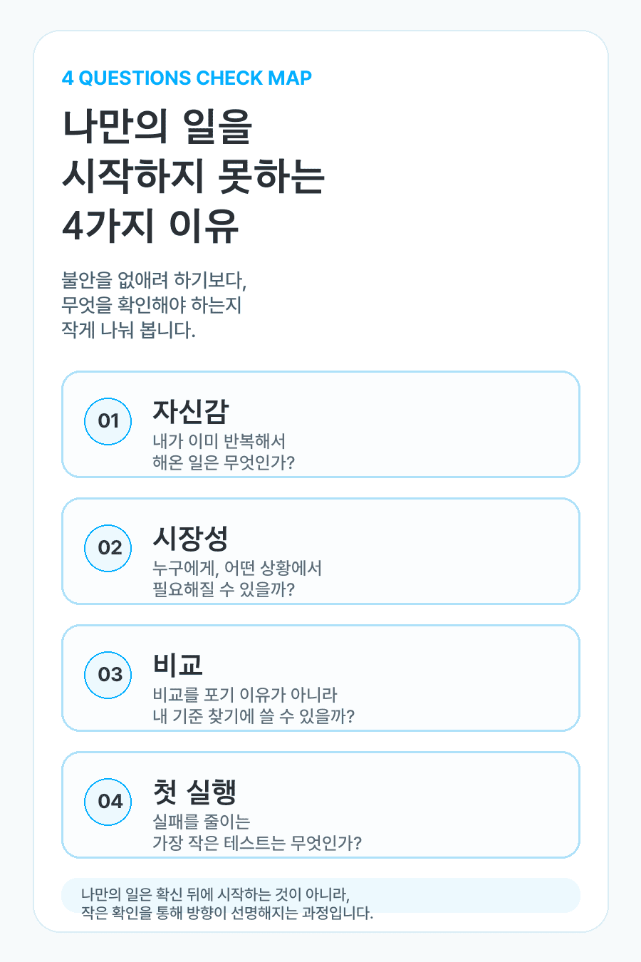 자신감, 시장성, 비교, 첫 실행으로 나만의 일을 시작하지 못하는 네 가지 이유를 세로 카드로 정리한 비스타 정보 이미지