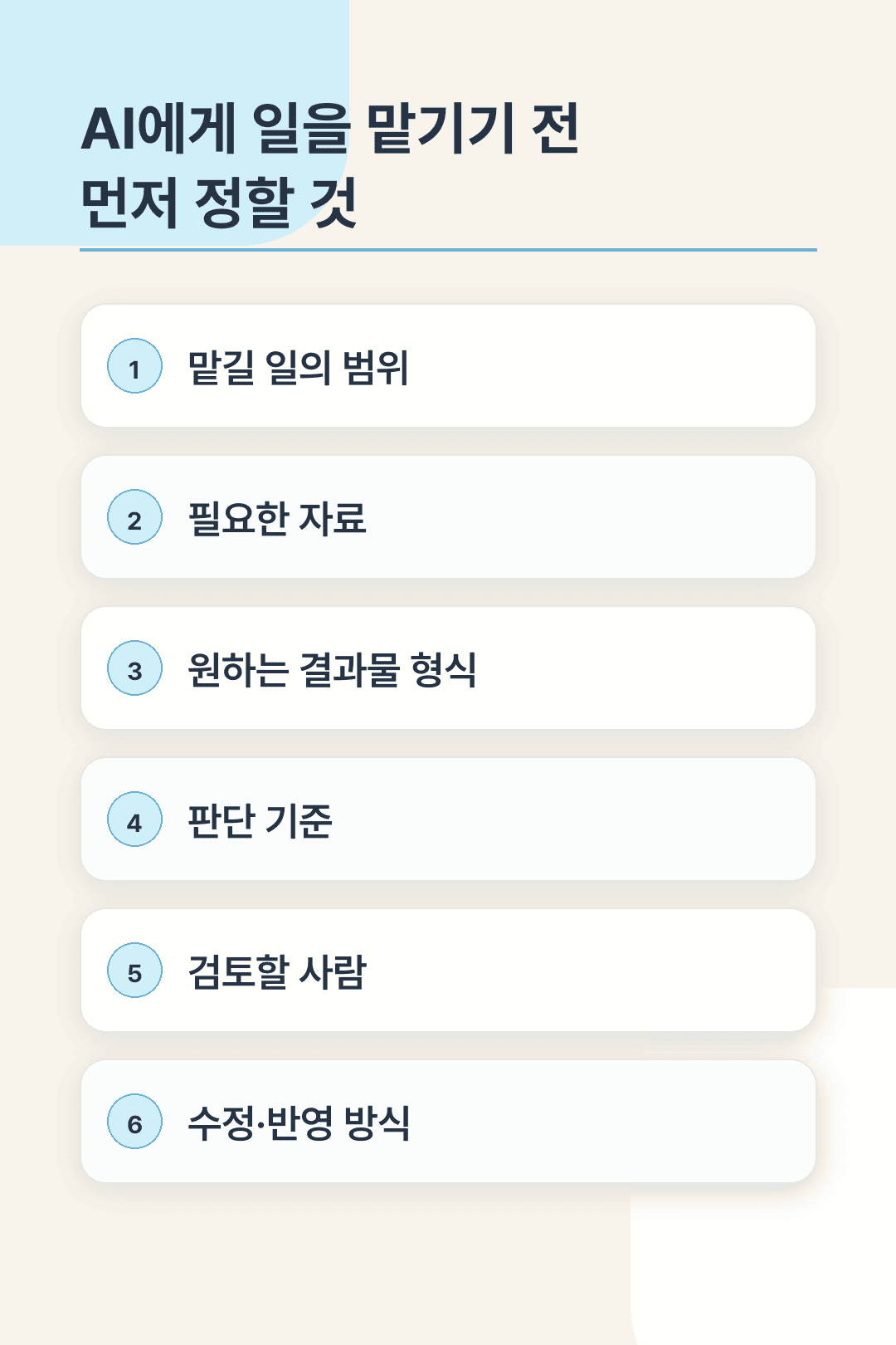 AI에게 일을 맡기기 전 먼저 정해야 할 범위, 자료, 결과물 형식, 판단 기준, 검토자, 수정 방식을 정리한 세로형 안내 이미지