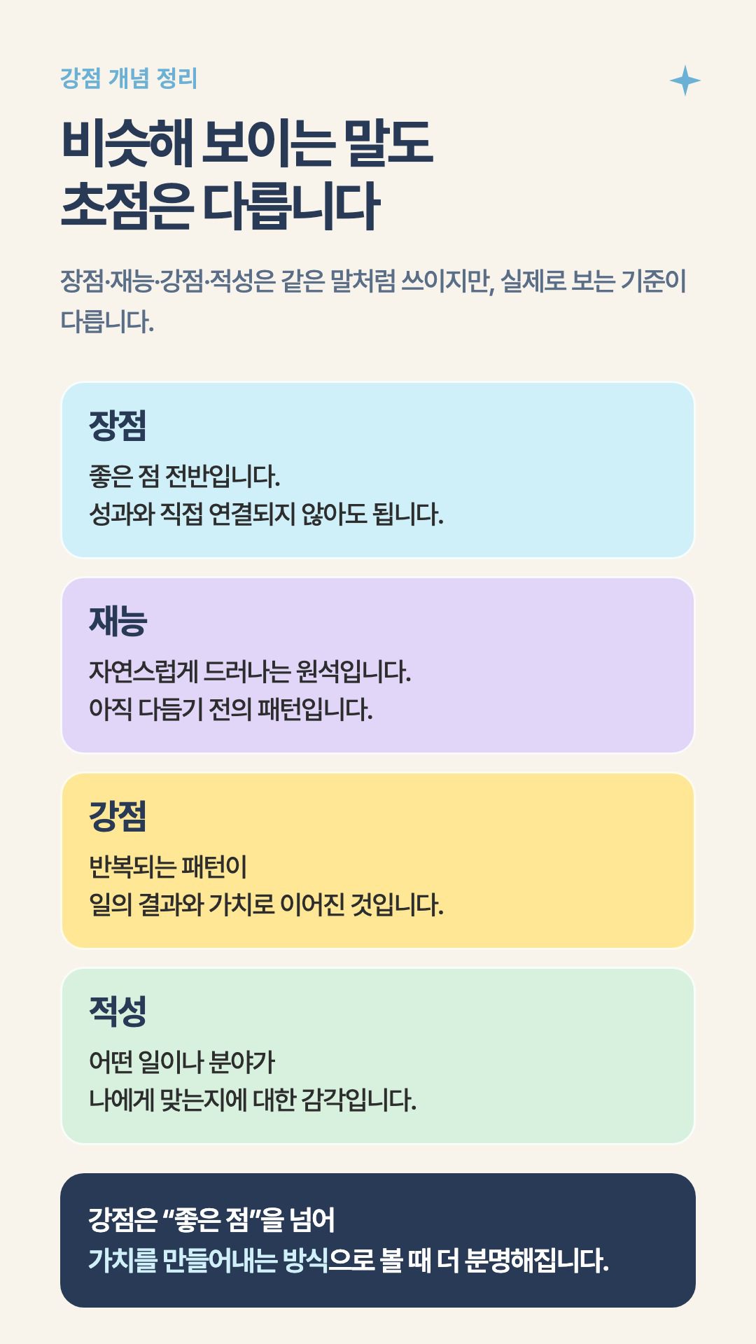 장점 재능 강점 적성의 차이를 모바일 세로형 카드로 비교한 이미지