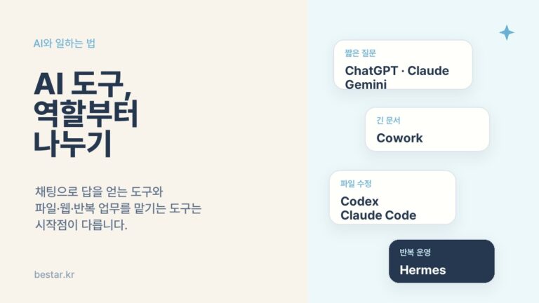 AI 도구를 역할별로 나누어 보여주는 비스타 정보성 썸네일. 짧은 질문, 긴 문서, 파일 수정, 반복 운영 카드가 연결되어 있다.