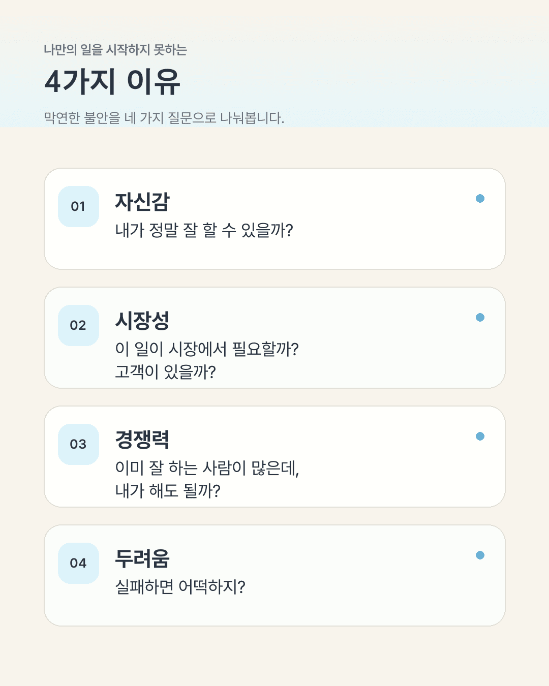 나만의 일을 시작하지 못하는 4가지 이유인 자신감, 시장성, 경쟁력, 두려움을 질문으로 정리한 세로형 정보 카드