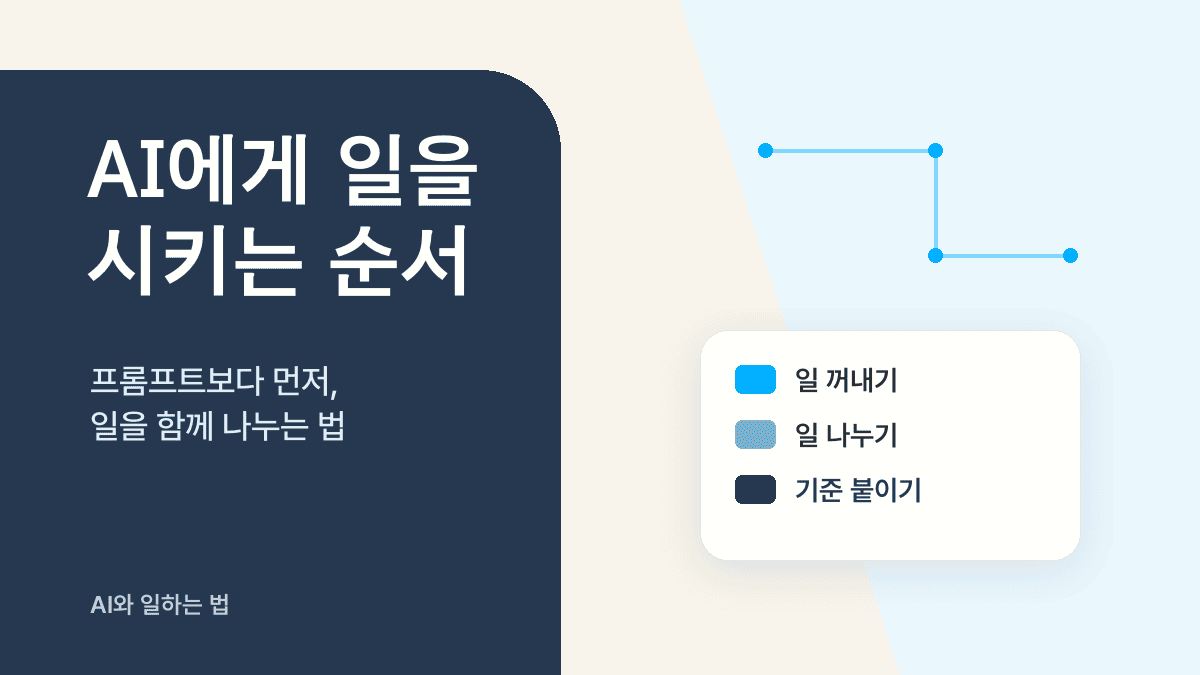 AI에게 일을 시키는 순서를 설명하는 비스타 대표 이미지. 프롬프트보다 먼저 일을 함께 나누는 법이라는 보조 문구가 들어가 있다.