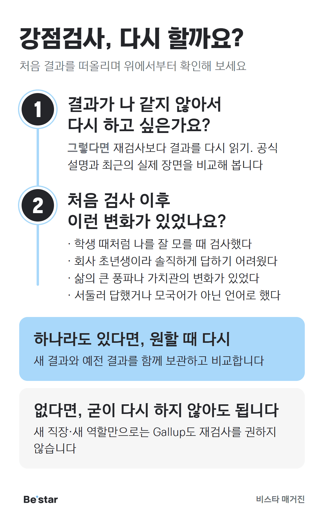 강점검사 재검사 판단 흐름. 결과가 나 같지 않아서라면 재검사보다 결과를 다시 읽기. 처음 검사 이후 학생 때 검사, 회사 초년생 때 솔직하게 답하기 어려움, 삶의 큰 풍파나 가치관 변화, 서둘러 답했거나 모국어가 아닌 언어 중 하나라도 있으면 원할 때 다시 검사. 없다면 굳이 다시 하지 않아도 되며 새 직장이나 역할만으로는 Gallup도 재검사를 권하지 않음