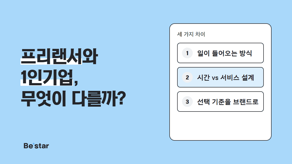 프리랜서와 1인기업, 무엇이 다를까? — 비스타 매거진 대표 이미지