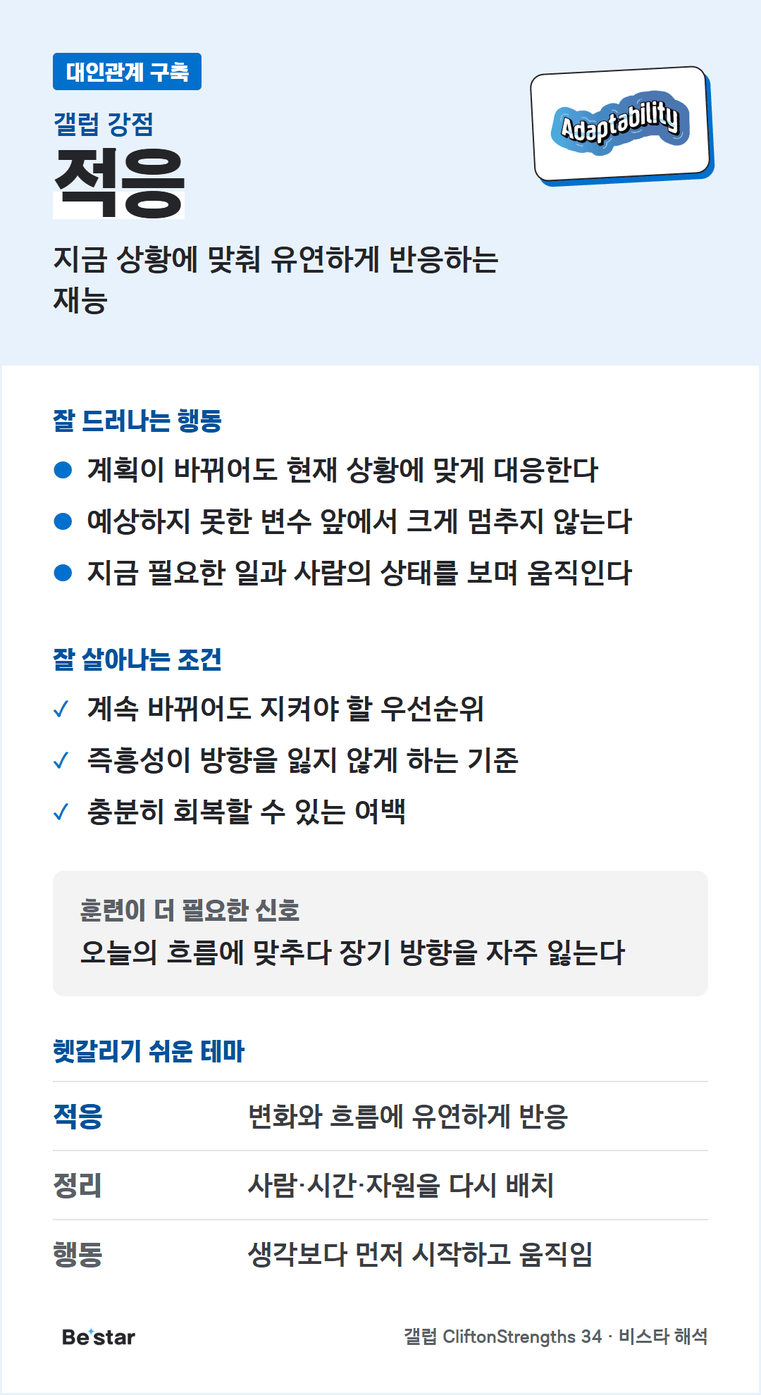 적응 강점 한눈에 보기(대인관계 구축). 지금 상황에 맞춰 유연하게 반응하는 재능. 잘 드러나는 행동: 계획이 바뀌어도 현재 상황에 맞게 대응한다, 예상하지 못한 변수 앞에서 크게 멈추지 않는다, 지금 필요한 일과 사람의 상태를 보며 움직인다. 잘 살아나는 조건: 계속 바뀌어도 지켜야 할 우선순위, 즉흥성이 방향을 잃지 않게 하는 기준, 충분히 회복할 수 있는 여백. 훈련이 더 필요한 신호: 오늘의 흐름에 맞추다 장기 방향을 자주 잃는다. 헷갈리기 쉬운 테마: 정리은 사람·시간·자원을 다시 배치, 행동은 생각보다 먼저 시작하고 움직임.