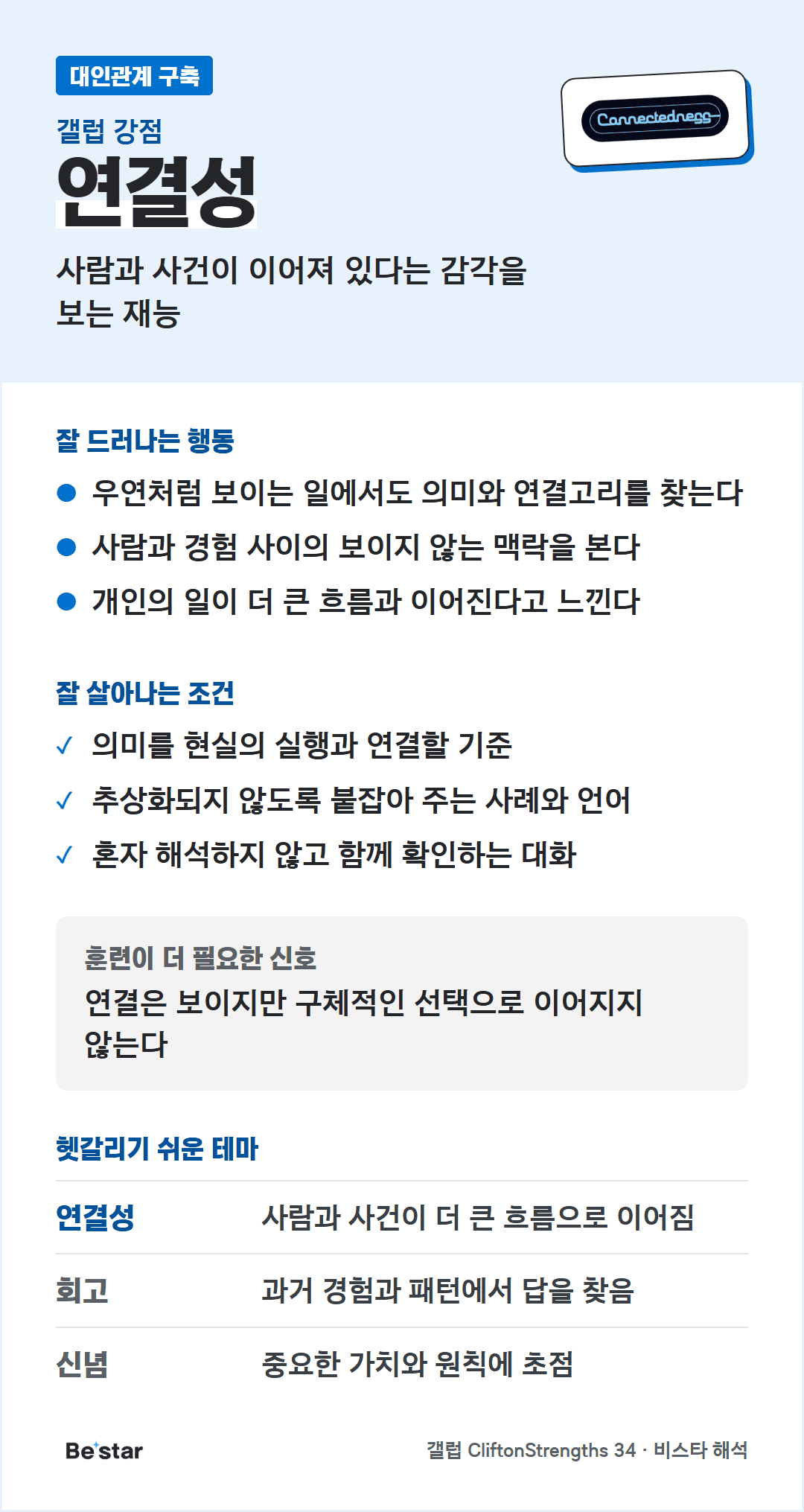 연결성 강점 한눈에 보기(대인관계 구축). 사람과 사건이 이어져 있다는 감각을 보는 재능. 잘 드러나는 행동: 우연처럼 보이는 일에서도 의미와 연결고리를 찾는다, 사람과 경험 사이의 보이지 않는 맥락을 본다, 개인의 일이 더 큰 흐름과 이어진다고 느낀다. 잘 살아나는 조건: 의미를 현실의 실행과 연결할 기준, 추상화되지 않도록 붙잡아 주는 사례와 언어, 혼자 해석하지 않고 함께 확인하는 대화. 훈련이 더 필요한 신호: 연결은 보이지만 구체적인 선택으로 이어지지 않는다. 헷갈리기 쉬운 테마: 회고은 과거 경험과 패턴에서 답을 찾음, 신념은 중요한 가치와 원칙에 초점.