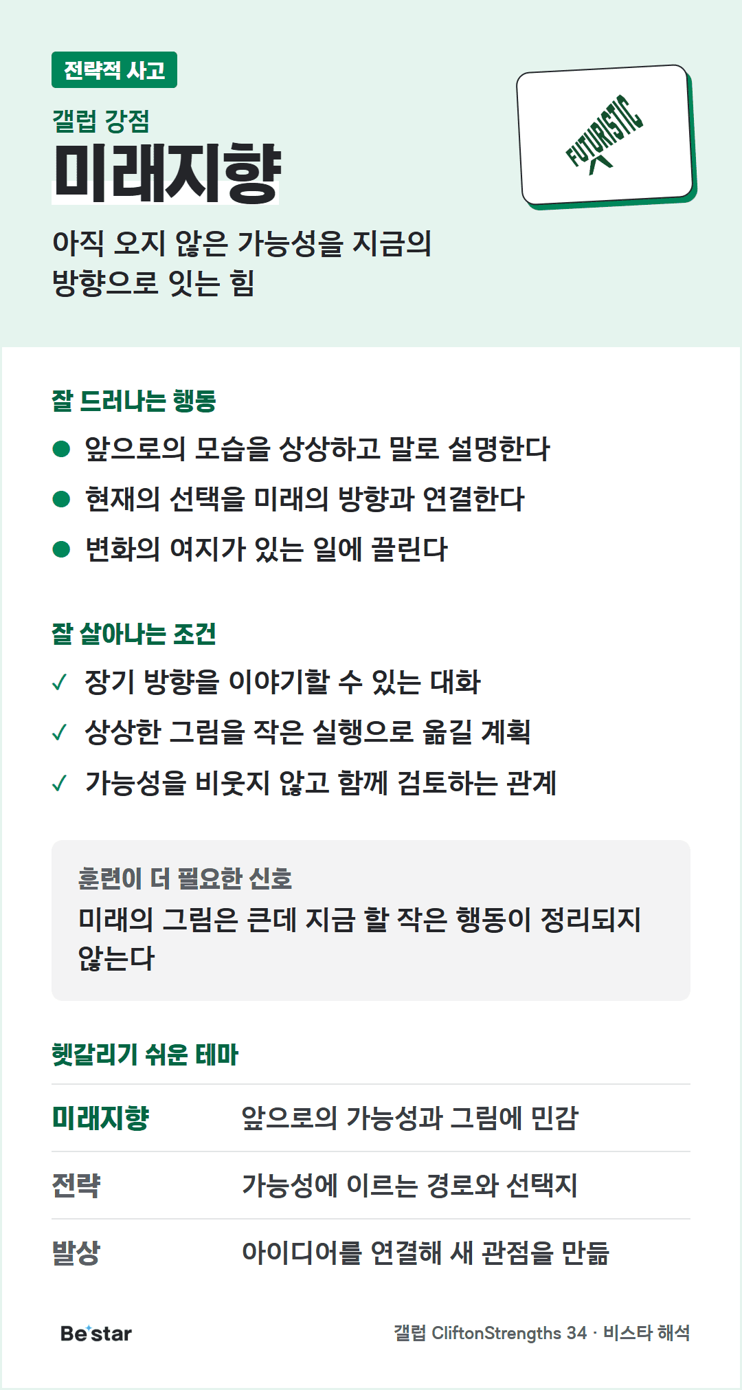 미래지향 강점 한눈에 보기(전략적 사고). 아직 오지 않은 가능성을 지금의 방향으로 잇는 힘. 잘 드러나는 행동: 앞으로의 모습을 상상하고 말로 설명한다, 현재의 선택을 미래의 방향과 연결한다, 변화의 여지가 있는 일에 끌린다. 잘 살아나는 조건: 장기 방향을 이야기할 수 있는 대화, 상상한 그림을 작은 실행으로 옮길 계획, 가능성을 비웃지 않고 함께 검토하는 관계. 훈련이 더 필요한 신호: 미래의 그림은 큰데 지금 할 작은 행동이 정리되지 않는다. 헷갈리기 쉬운 테마: 전략은 가능성에 이르는 경로와 선택지, 발상은 아이디어를 연결해 새 관점을 만듦.