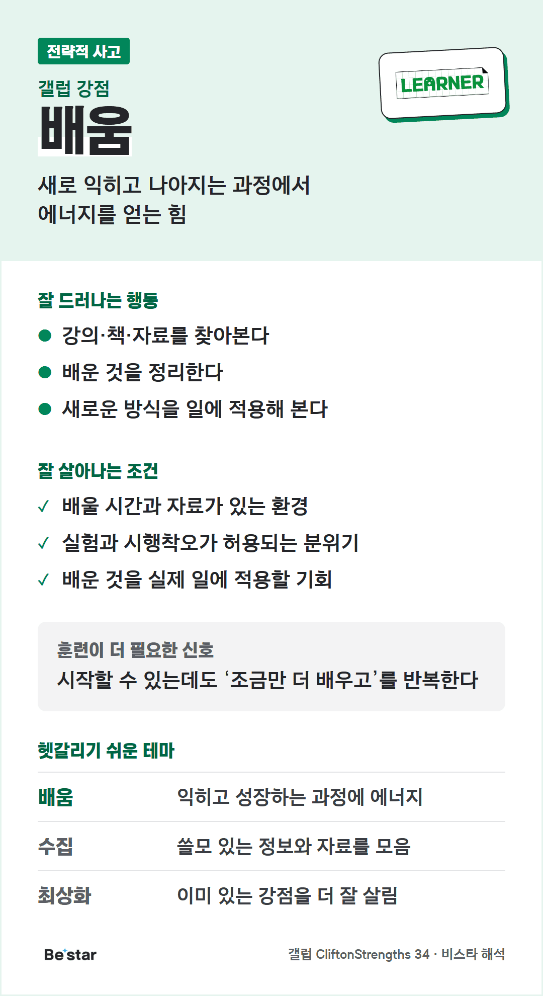 배움 강점 한눈에 보기(전략적 사고). 새로 익히고 나아지는 과정에서 에너지를 얻는 힘. 잘 드러나는 행동: 강의·책·자료를 찾아본다, 배운 것을 정리한다, 새로운 방식을 일에 적용해 본다. 잘 살아나는 조건: 배울 시간과 자료가 있는 환경, 실험과 시행착오가 허용되는 분위기, 배운 것을 실제 일에 적용할 기회. 훈련이 더 필요한 신호: 시작할 수 있는데도 ‘조금만 더 배우고’를 반복한다. 헷갈리기 쉬운 테마: 수집은 쓸모 있는 정보와 자료를 모음, 최상화은 이미 있는 강점을 더 잘 살림.