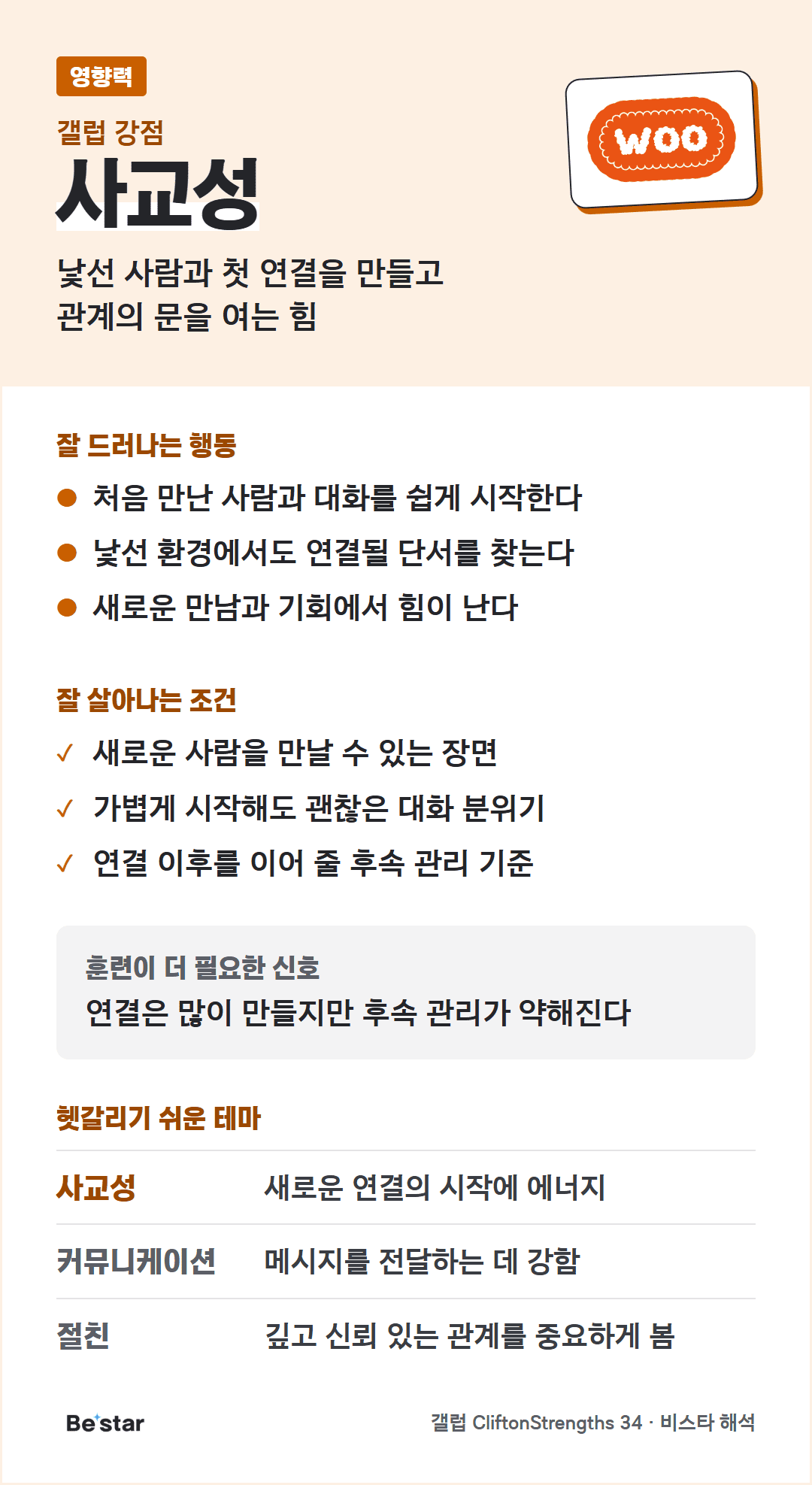 사교성 강점 한눈에 보기(영향력). 낯선 사람과 첫 연결을 만들고 관계의 문을 여는 힘. 잘 드러나는 행동: 처음 만난 사람과 대화를 쉽게 시작한다, 낯선 환경에서도 연결될 단서를 찾는다, 새로운 만남과 기회에서 힘이 난다. 잘 살아나는 조건: 새로운 사람을 만날 수 있는 장면, 가볍게 시작해도 괜찮은 대화 분위기, 연결 이후를 이어 줄 후속 관리 기준. 훈련이 더 필요한 신호: 연결은 많이 만들지만 후속 관리가 약해진다. 헷갈리기 쉬운 테마: 커뮤니케이션은 메시지를 전달하는 데 강함, 절친은 깊고 신뢰 있는 관계를 중요하게 봄.