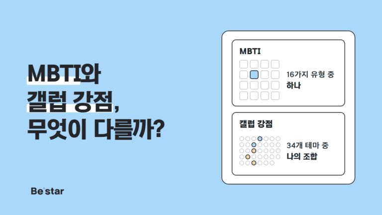 MBTI와 갤럽 강점, 무엇이 다를까? MBTI는 16가지 유형 중 하나, 갤럽 강점은 34개 테마 중 나의 조합을 보여주는 비스타 매거진 대표 이미지