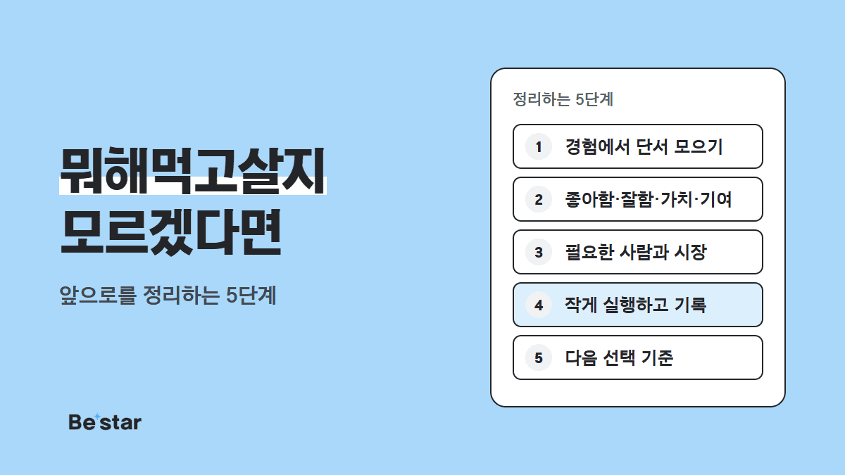 뭐해먹고살지 모르겠다면 — 비스타 매거진 대표 이미지